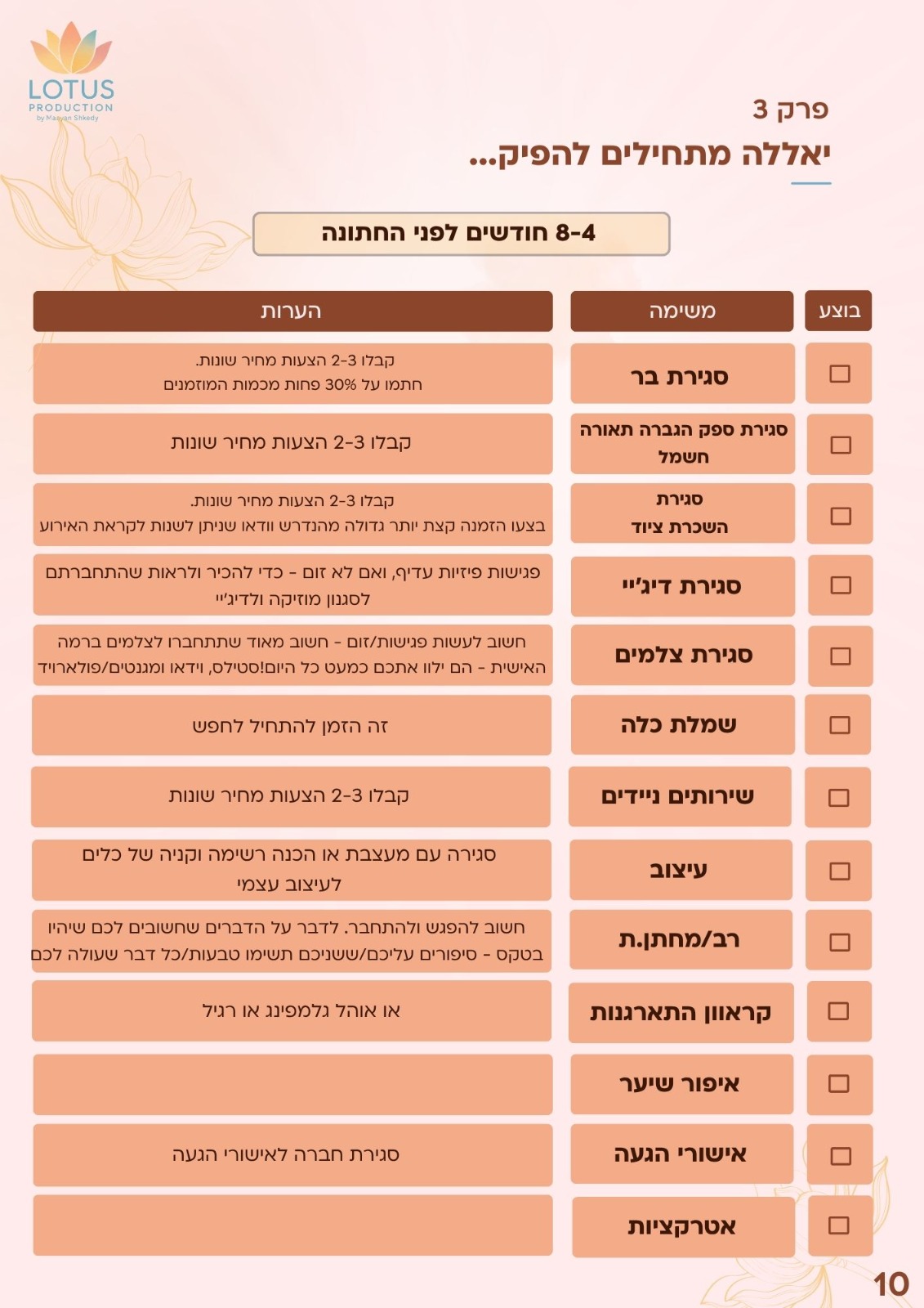 דוגמה מתוך הפלאנר, פרק 3: משימות 4-8 חודשים לפני החתונה